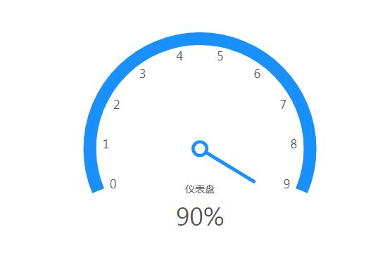 番茄旅游分销系统使用说明